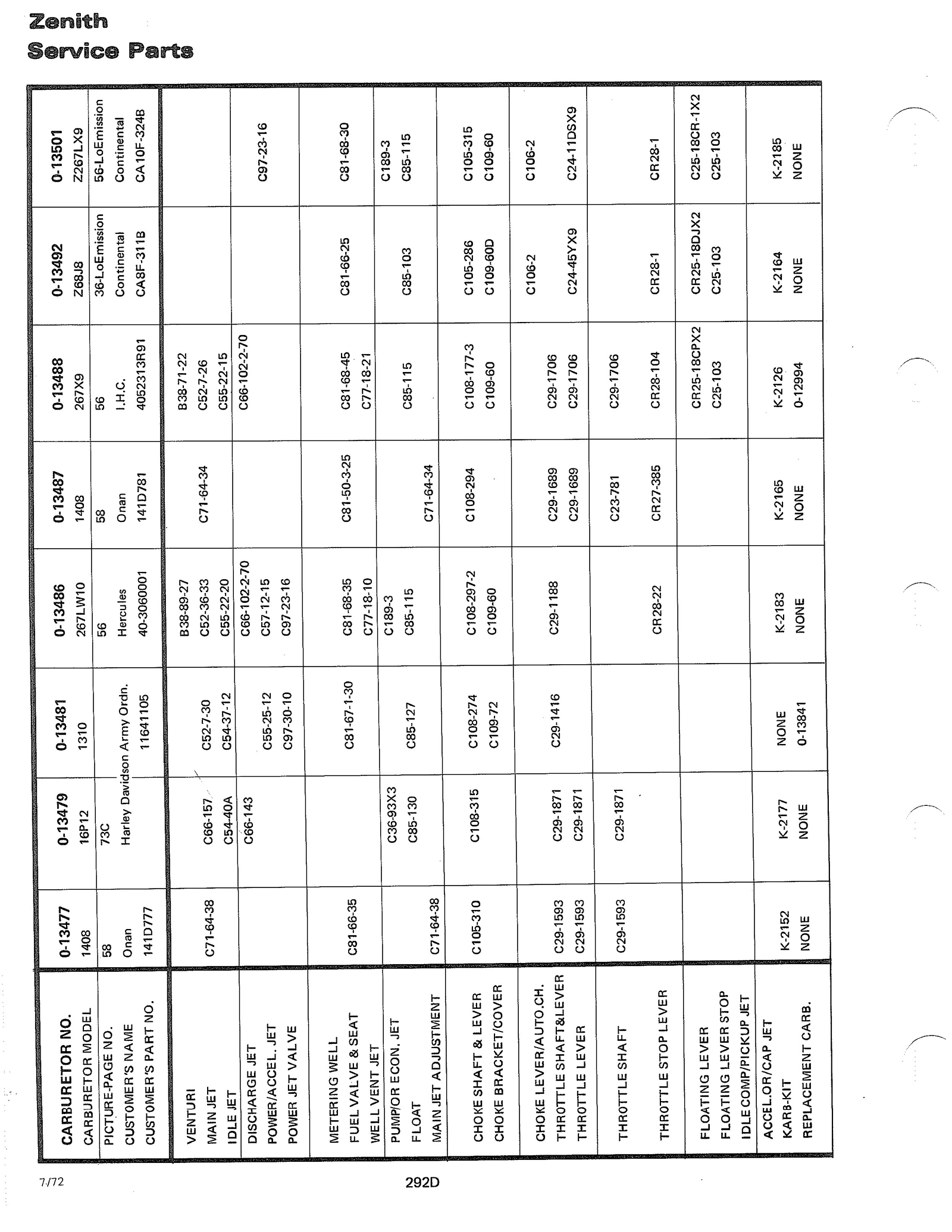 n_Zenith Carb Specifications 317.jpg